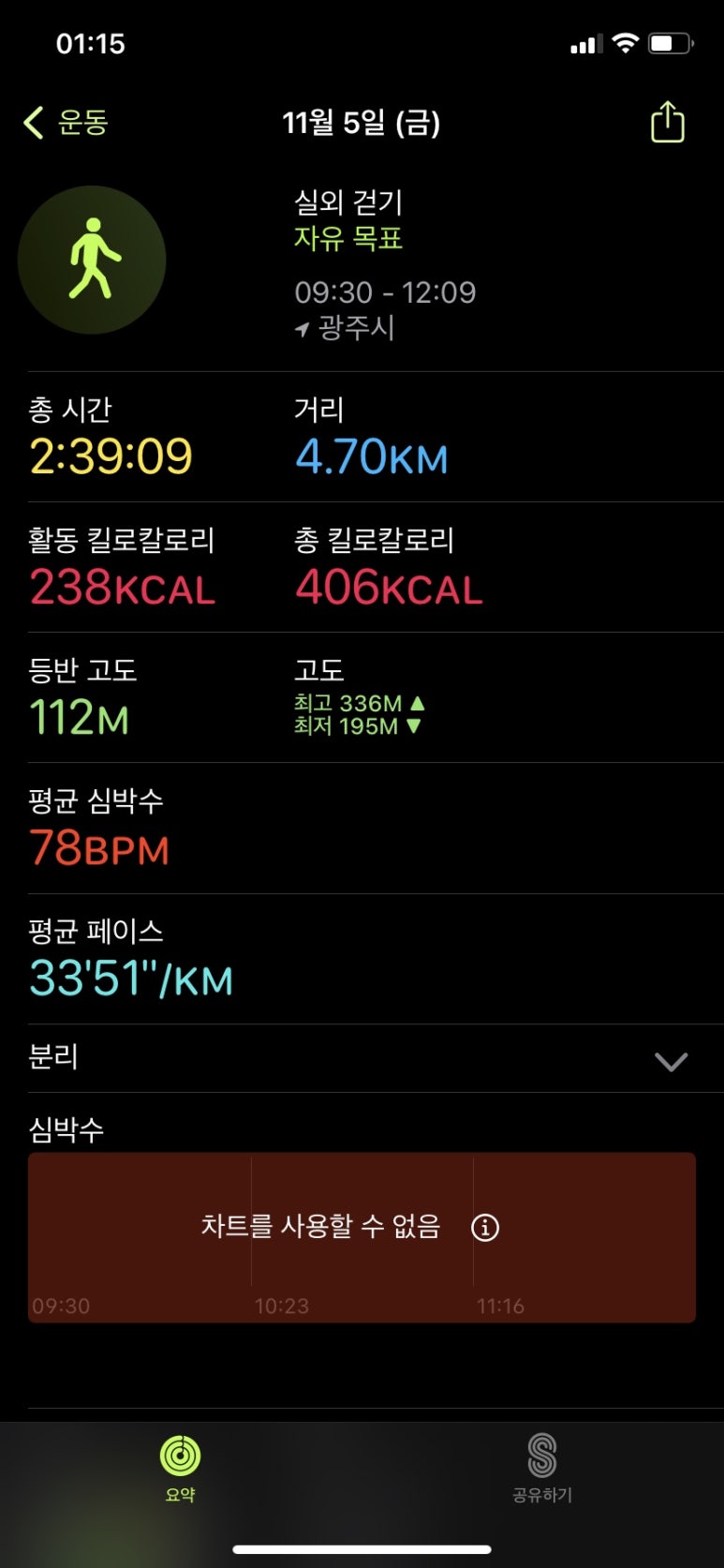 화담카페 이미지