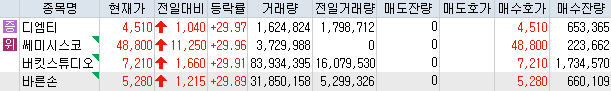 디엠티모터스 이미지