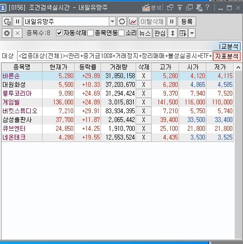 (주)바른손랩스 이미지