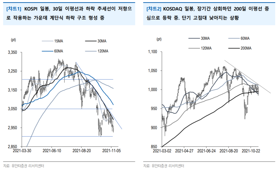 대인종합중기 이미지