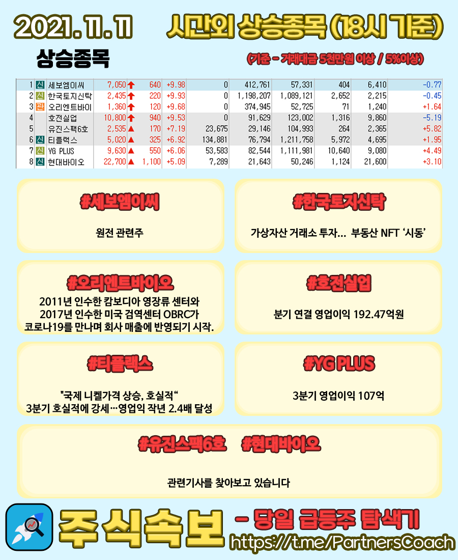 세보실업 이미지