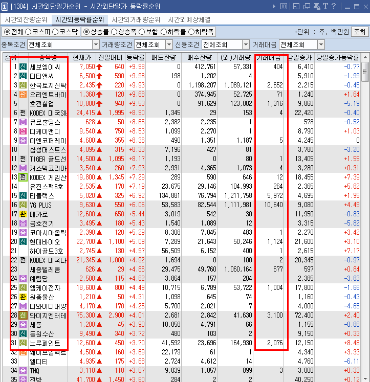 세보실업 이미지