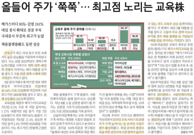 대성에이치알 이미지