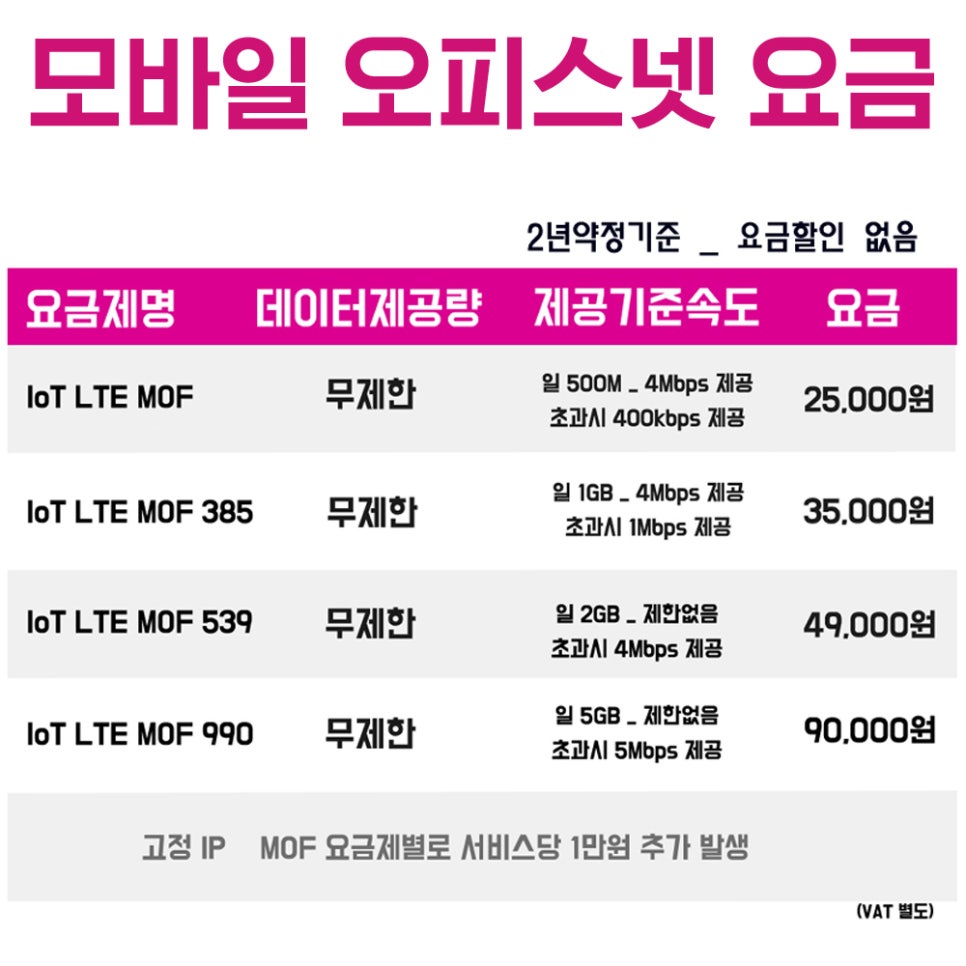 골드팜 이미지