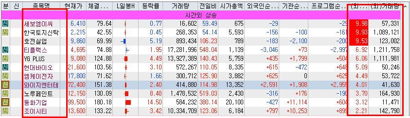 세보실업 이미지