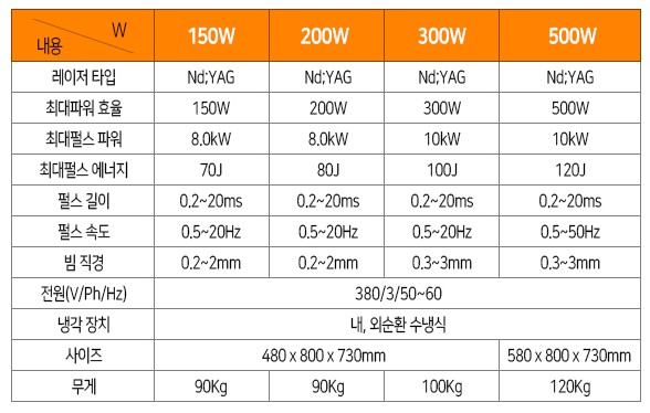 제이엘(JL) 이미지