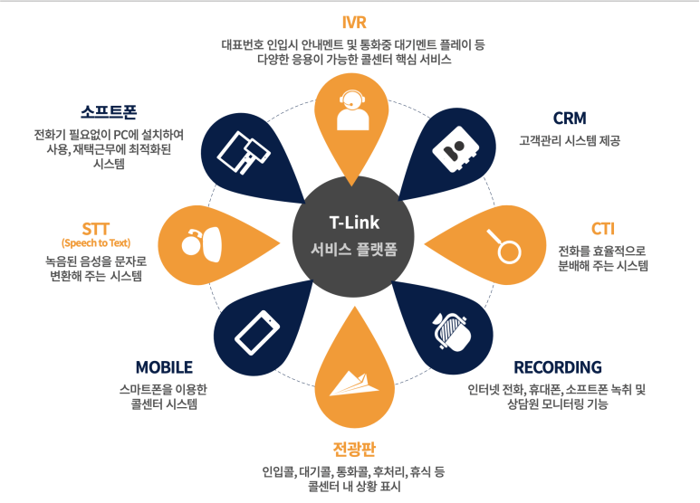 티앤기업 이미지