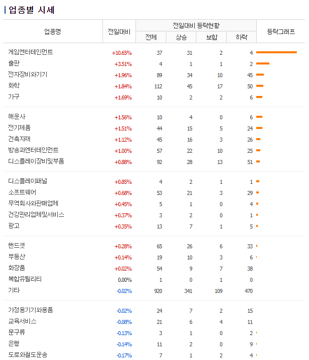 디엠티모터스 이미지
