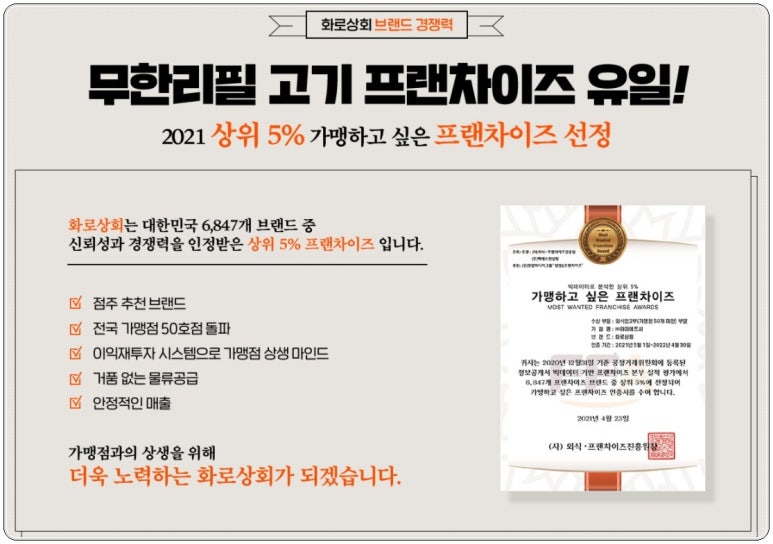 화로상회 이미지
