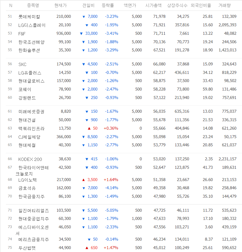 에스디리테일 이미지