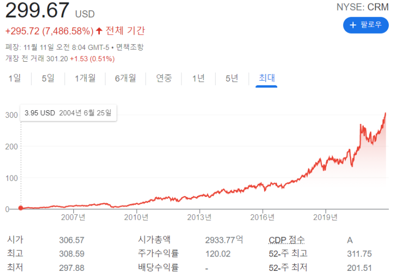 포스닷컴 이미지