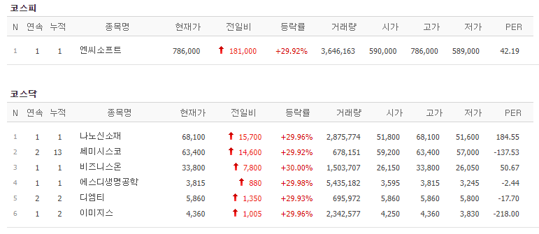 엔씨모터스 이미지