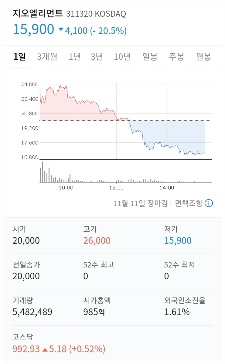 지오상회 이미지