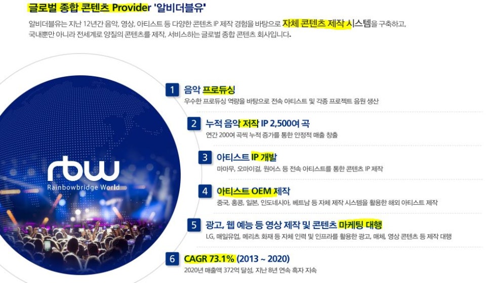 (주)레인보우브릿지에이전시 이미지