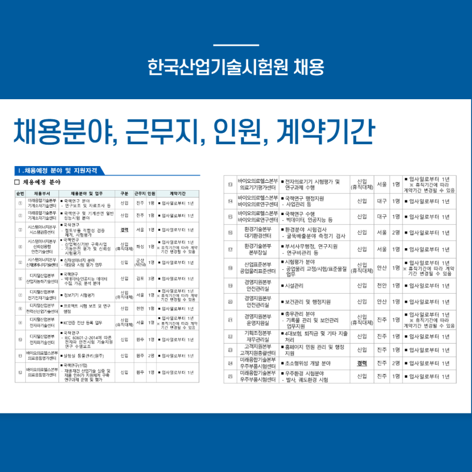 한국산업기술시험원 이미지