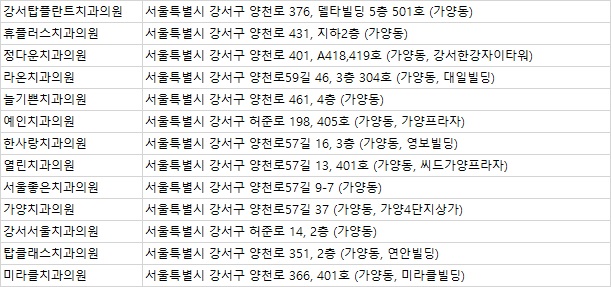 탑클래스치과의원 이미지