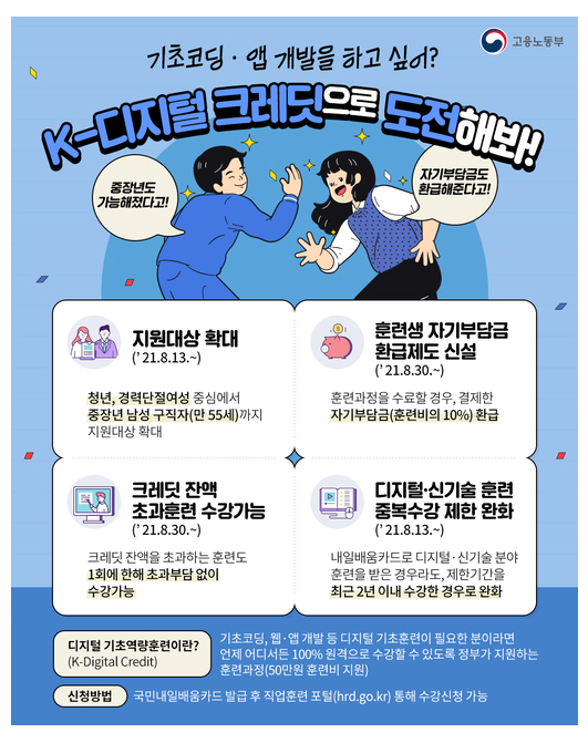 크레딧프린트 이미지