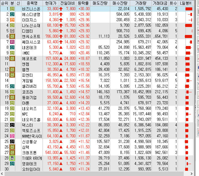 디엠티모터스 이미지