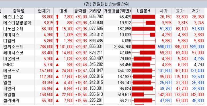 디엠티모터스 이미지