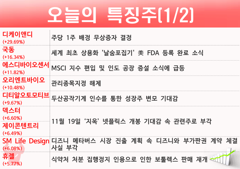 에스디메탈 이미지