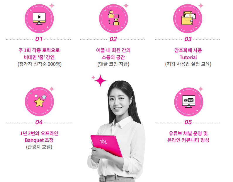 블링코 이미지