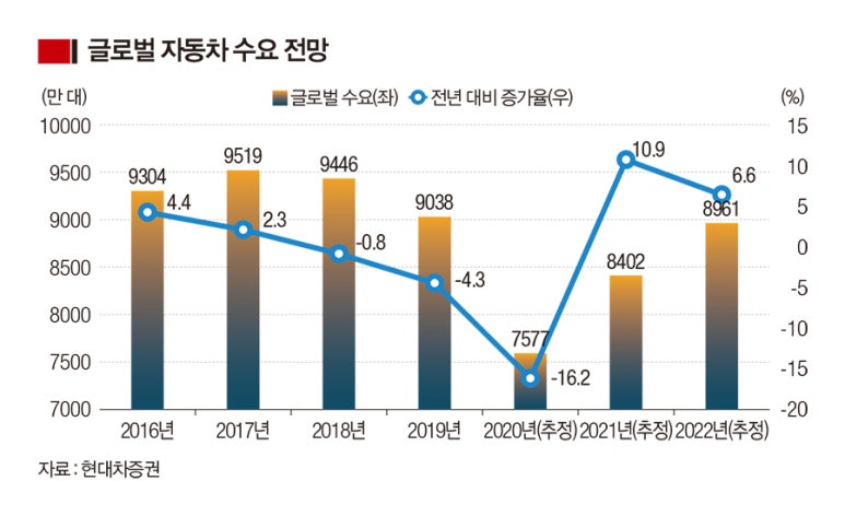 위드산업 이미지