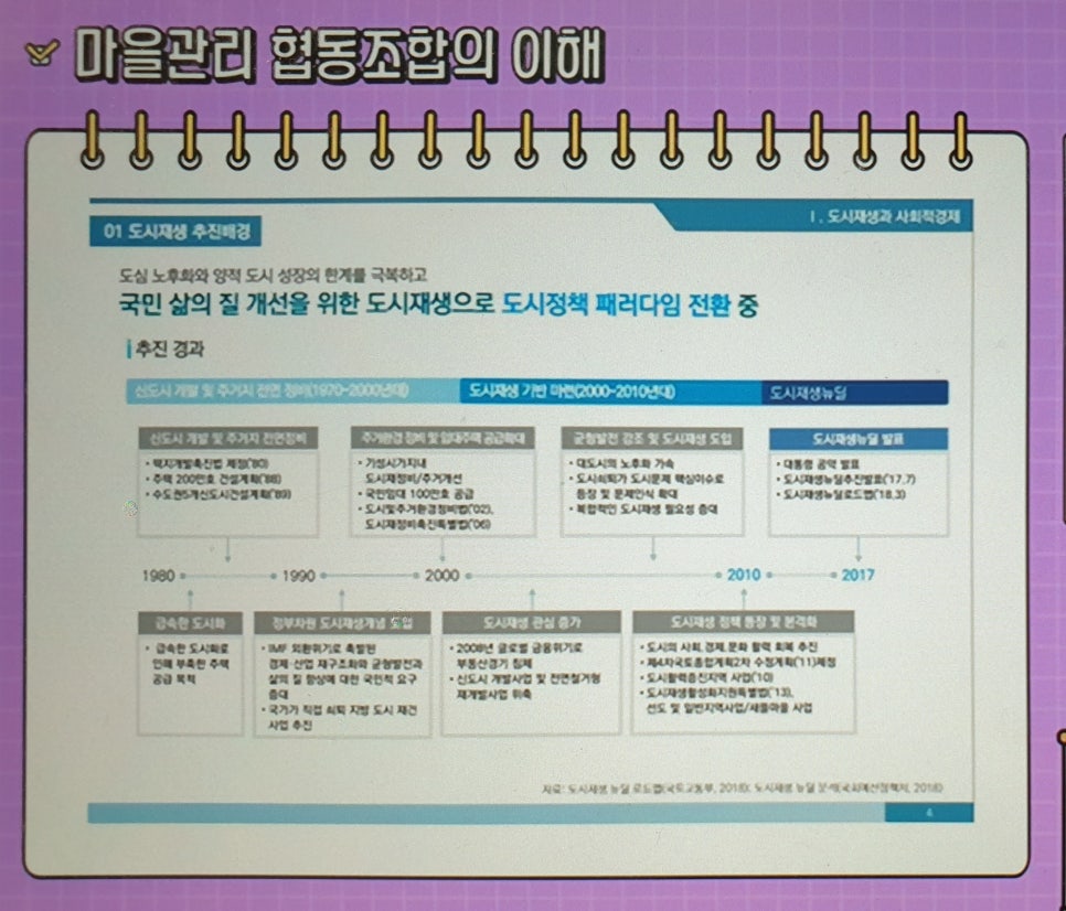 (주)동해종합기술공사 이미지