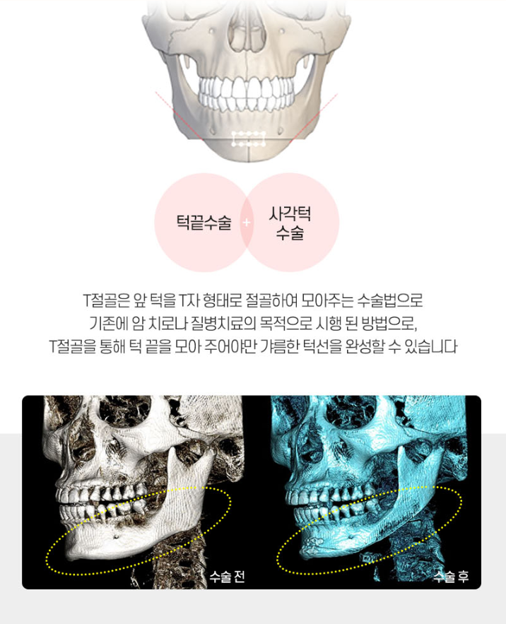 김종윤치과의원 이미지