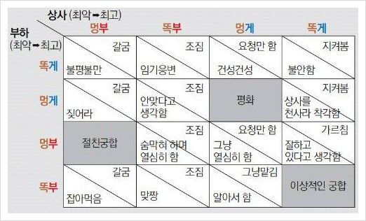 일도상사 이미지