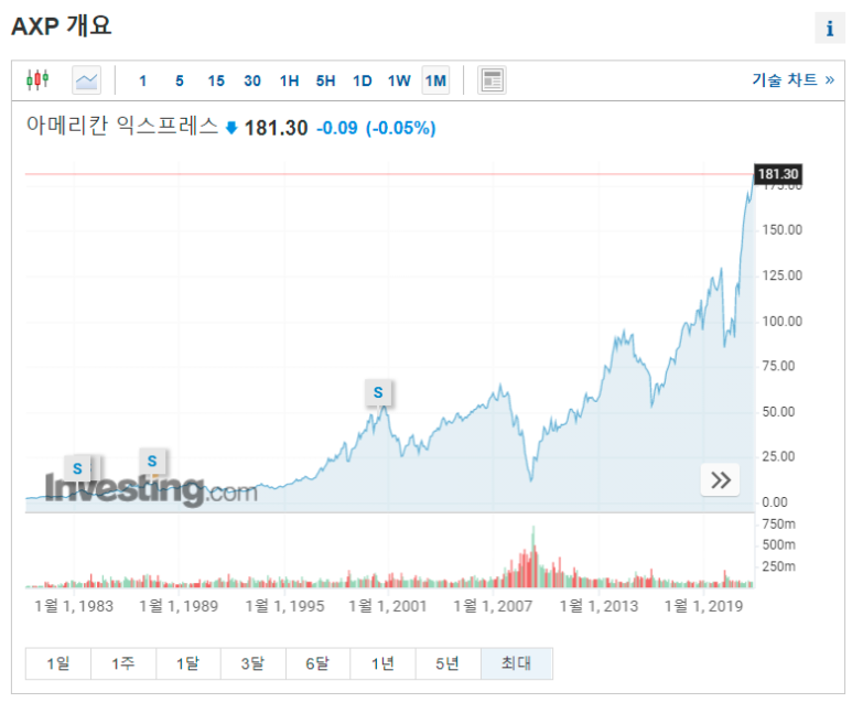신용익스프레스 이미지