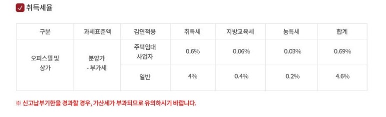 지안법무사합동사무소 이미지