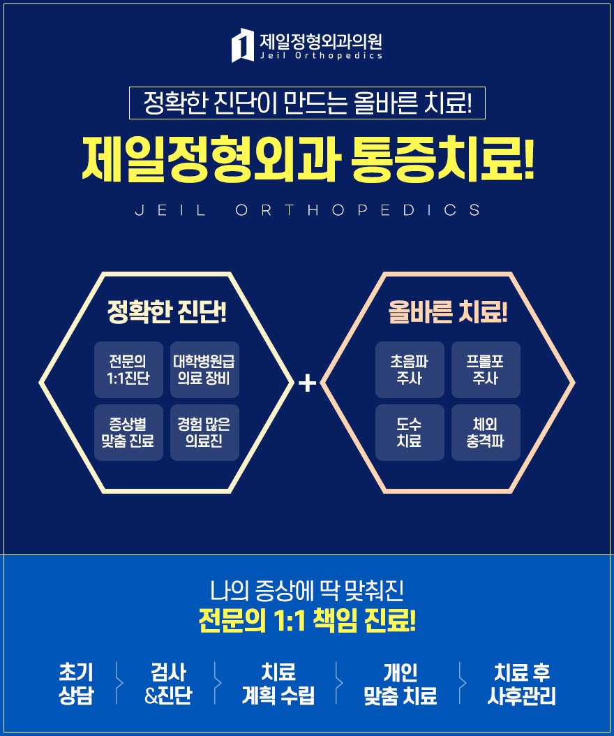 올바른정형외과의원 이미지