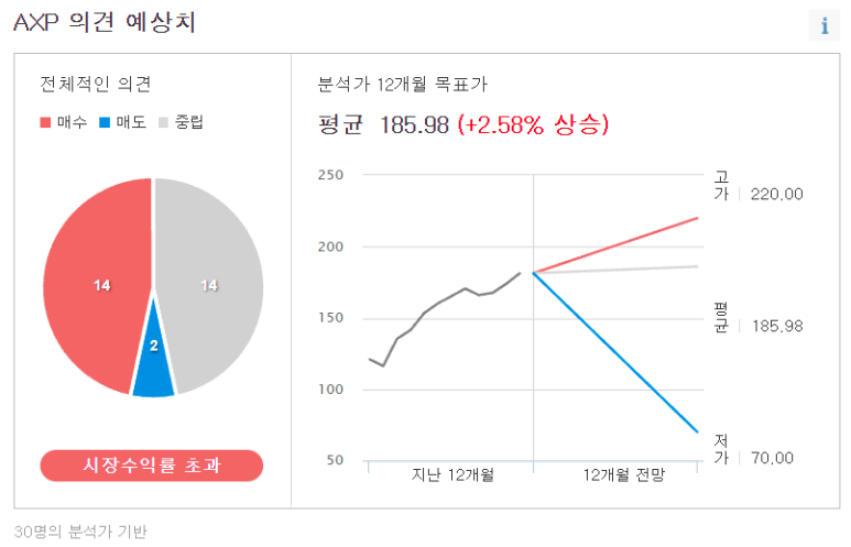 신용익스프레스 이미지
