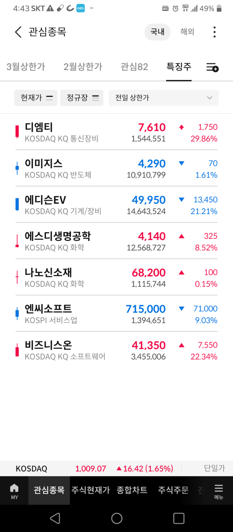 디엠티 이미지