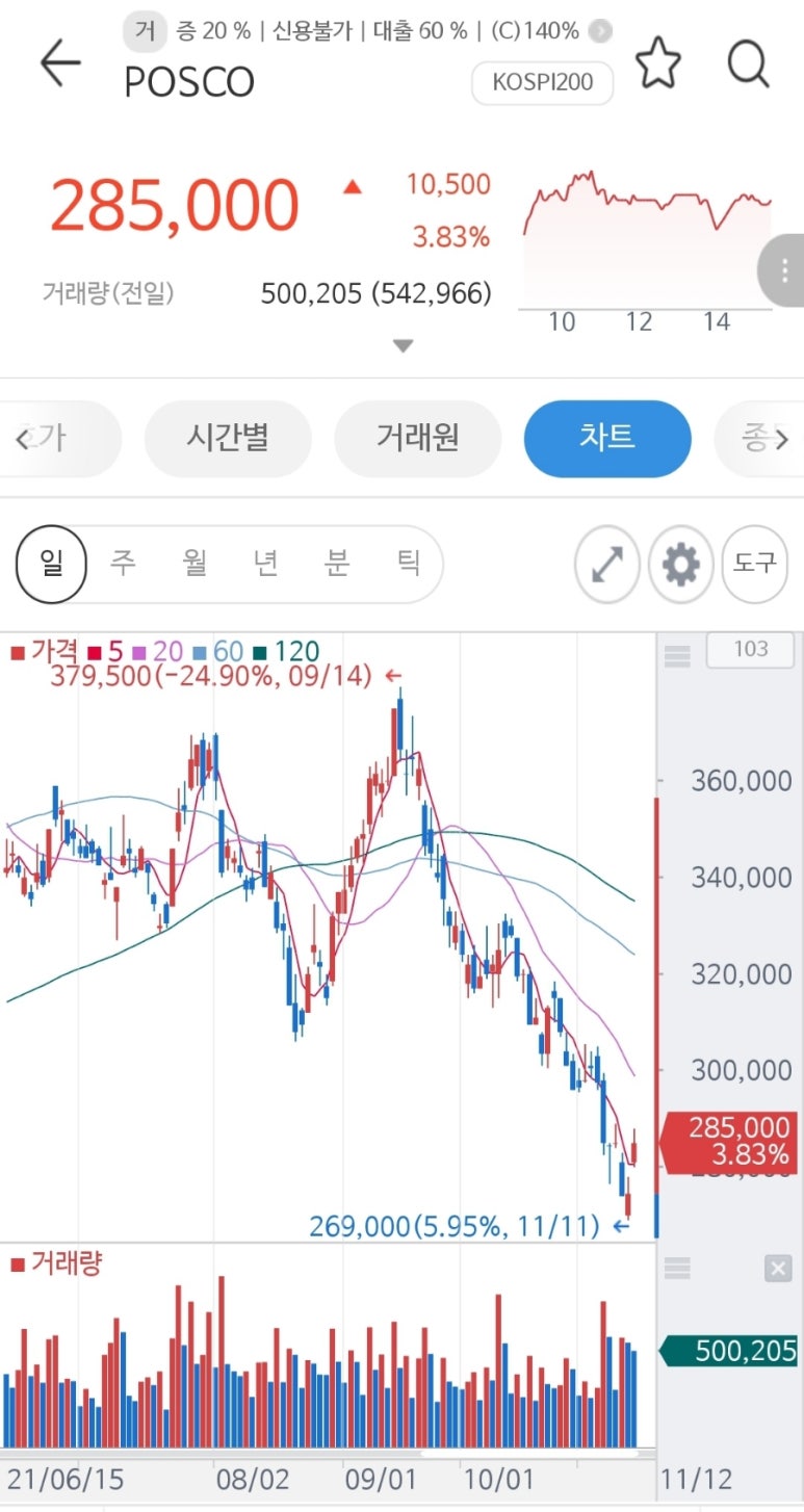 이건환경;철강 이미지
