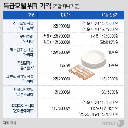 더뷔페 이미지