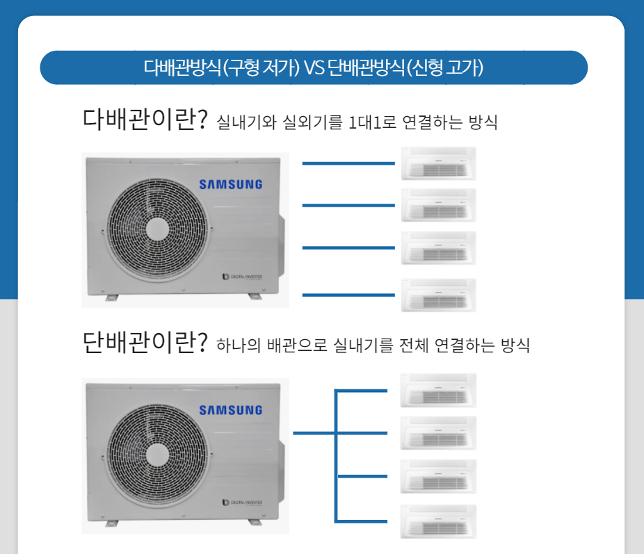 지성공조시스템 이미지