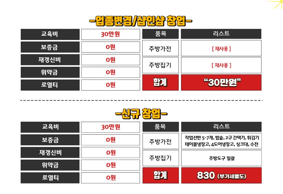 오늘은불닭발 이미지