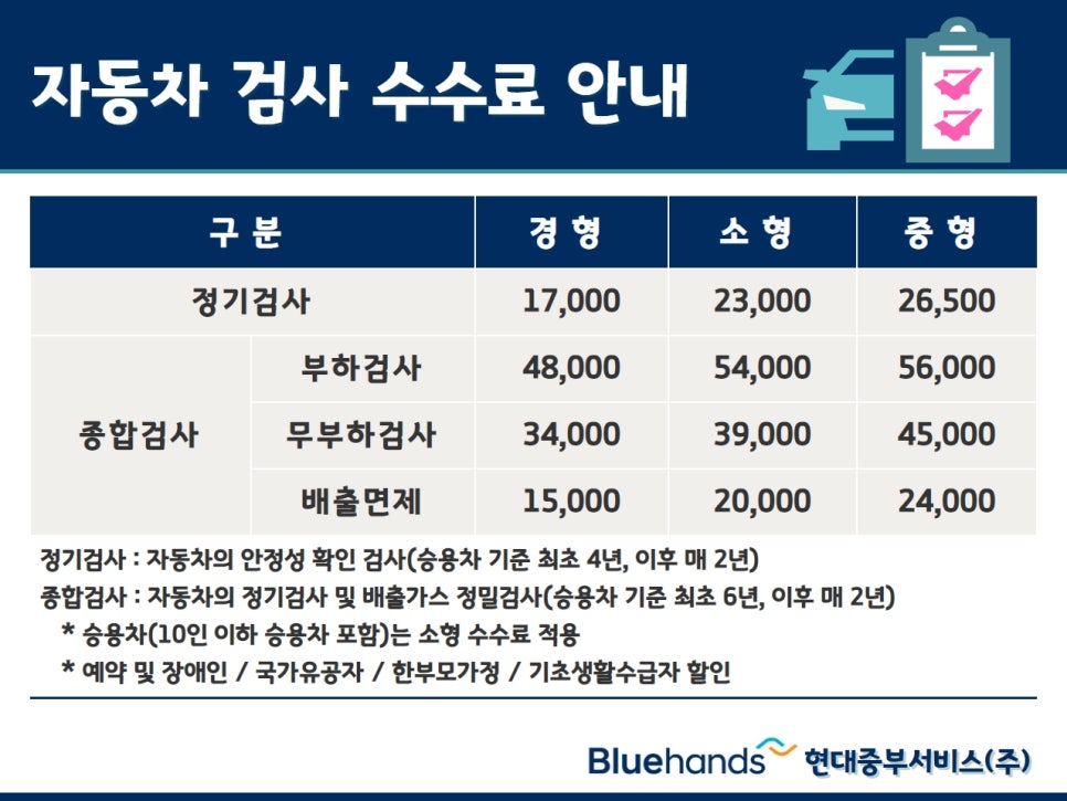 조리현대서비스 이미지