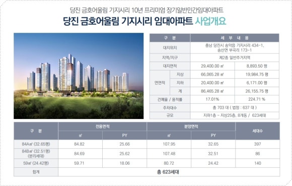 기지시리임대 이미지
