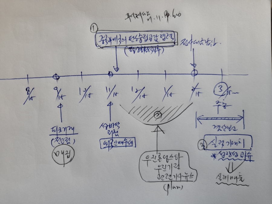 (주)에이루트 이미지