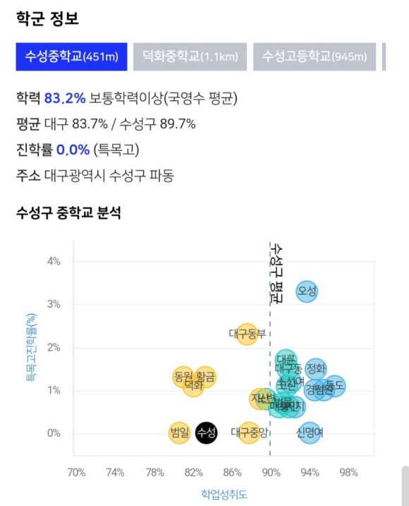 대백마트파동점 이미지