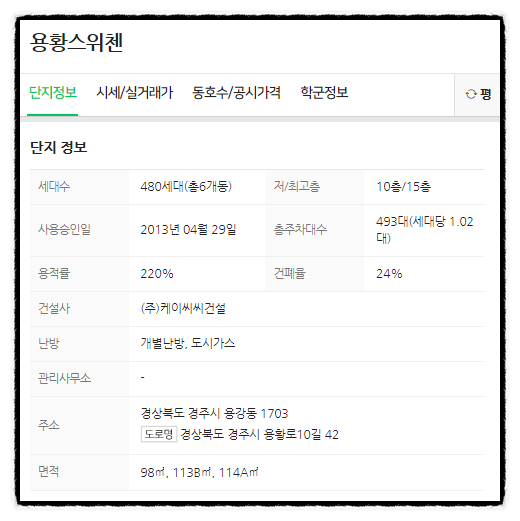 지에스(GS)25 경주용황점 이미지