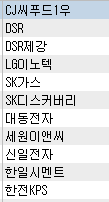 신일이앤씨 이미지