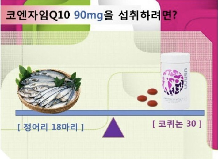 컨슈머랩 이미지