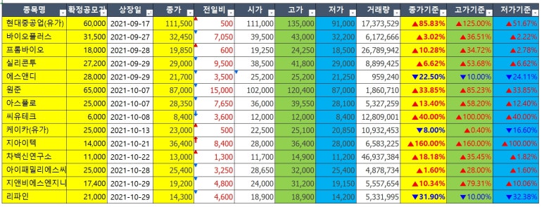 에스앤디연구소 이미지