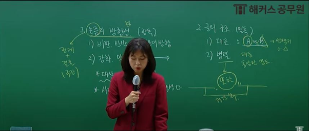 언어논리고득점 이미지