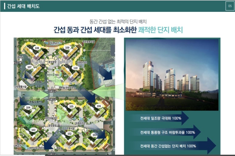 기지시리임대 이미지