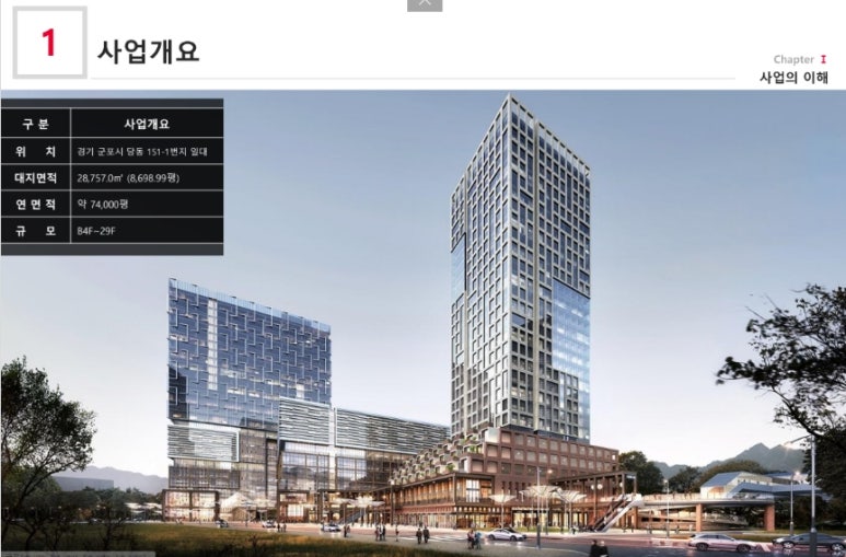 좋은일자리센터 이미지