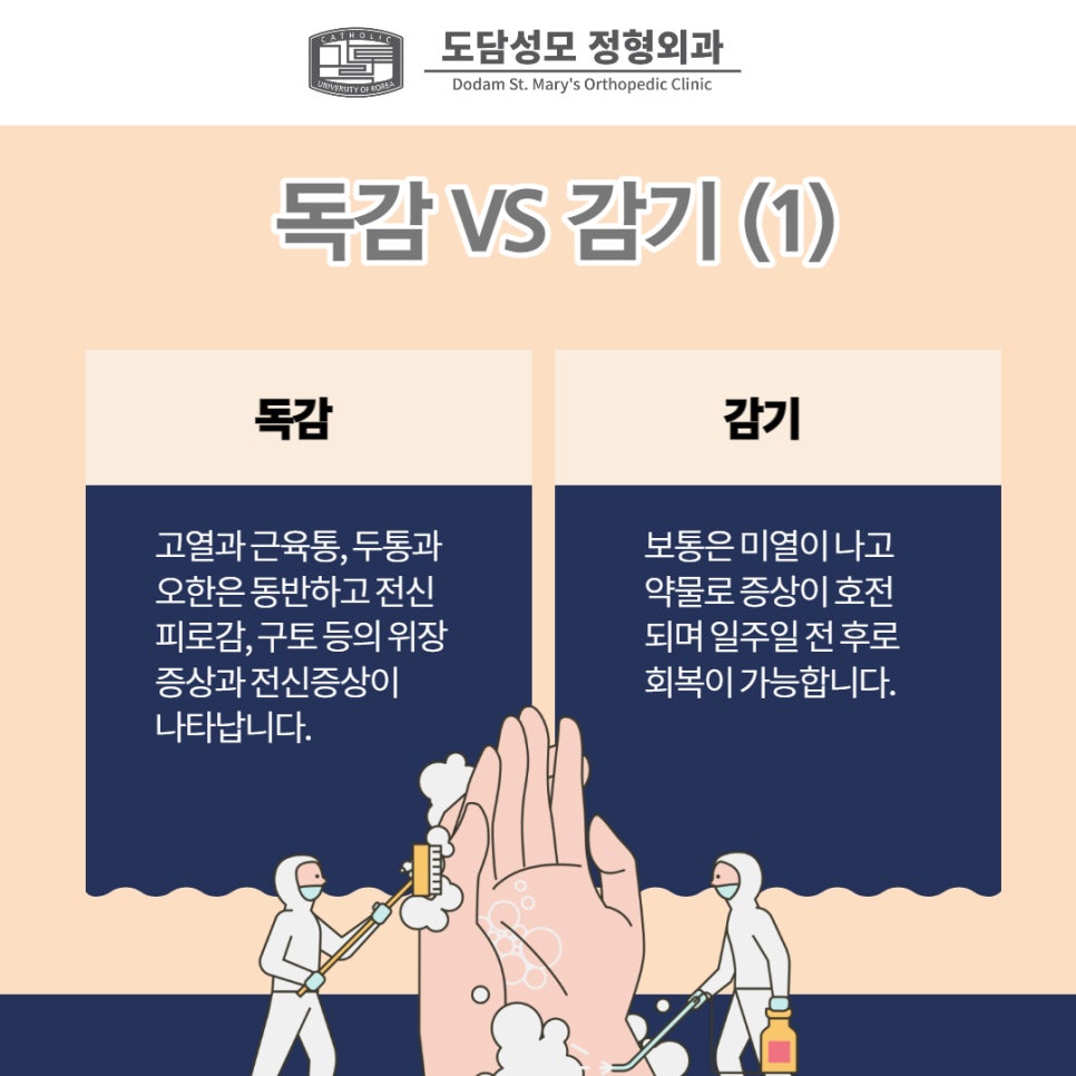 도담성모정형외과 이미지